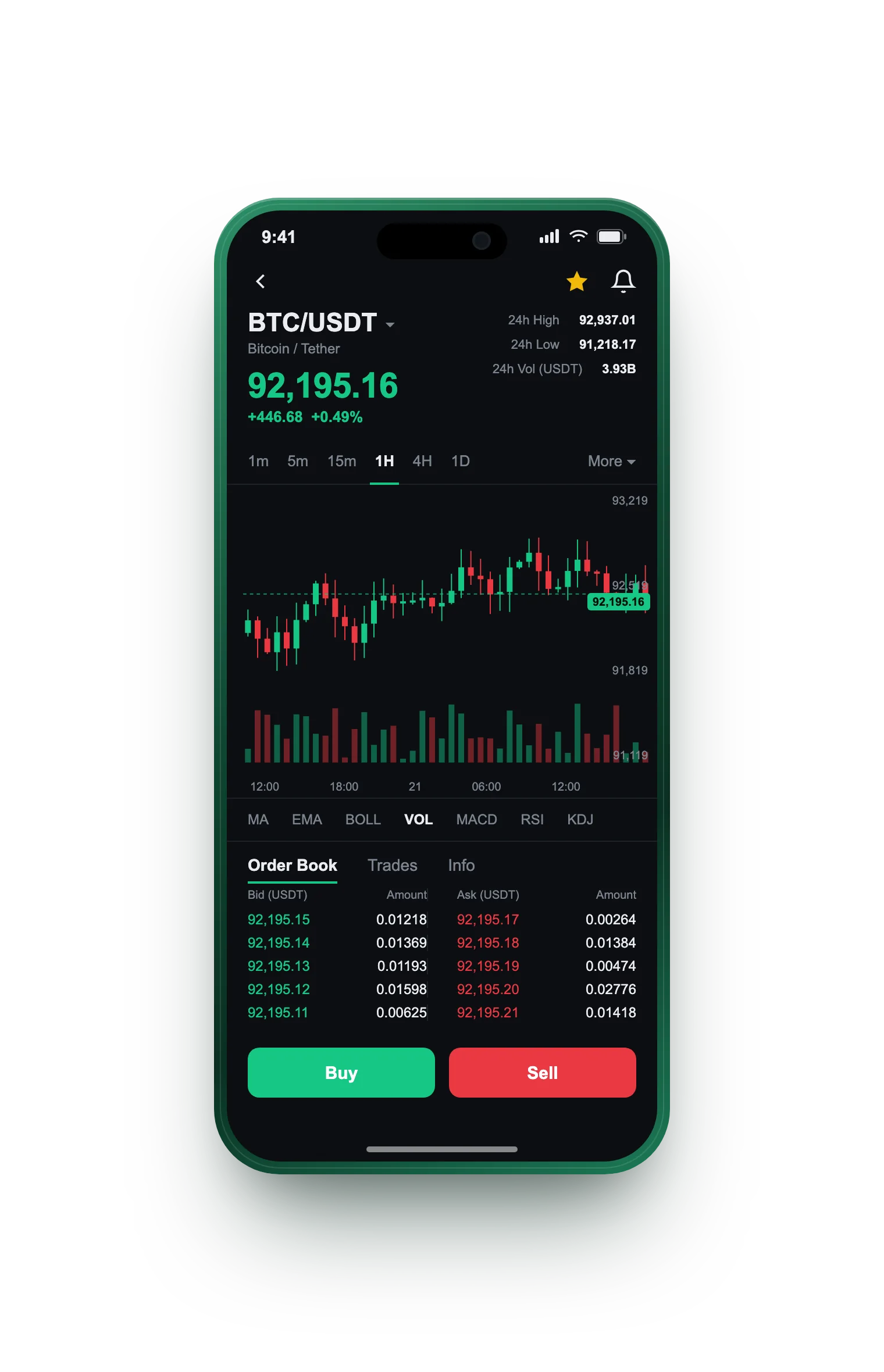 InterSwift — BTC/USDT live candlestick chart, order book and one-tap Buy/Sell on mobile